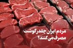 مردم ایران چقدر گوشت مصرف می‌کنند؟